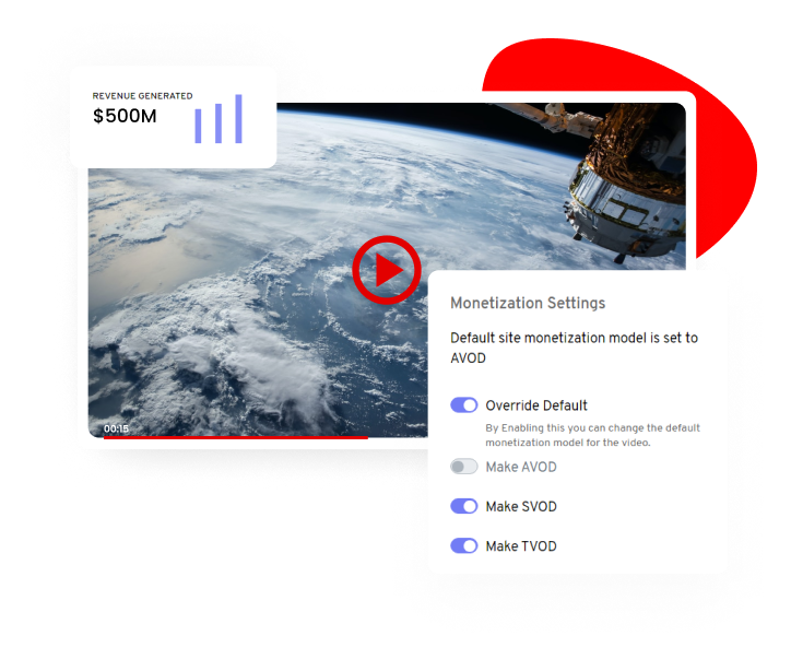Vodlix OTT Monetization Settings